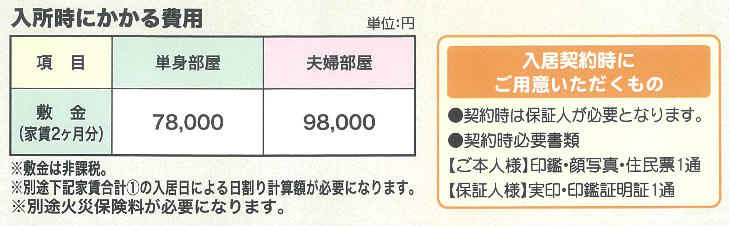 入居時にかかる費用