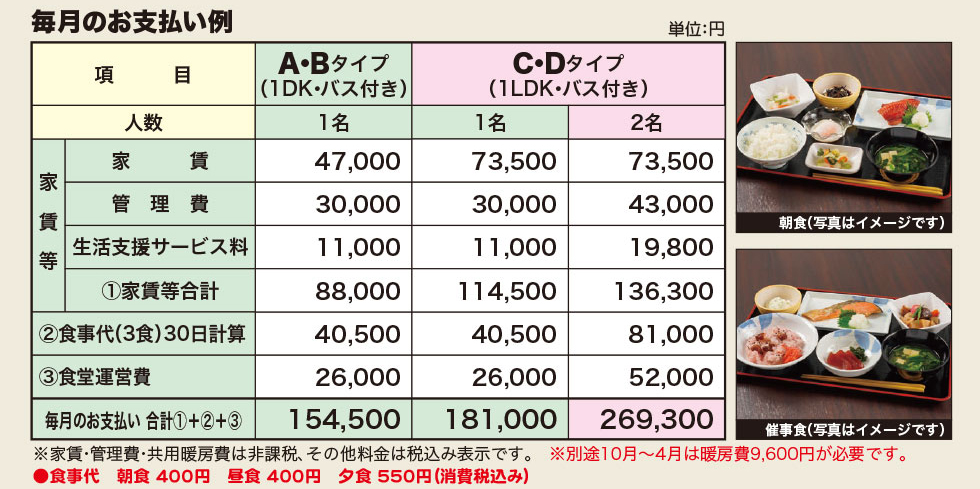 毎月のお支払い例