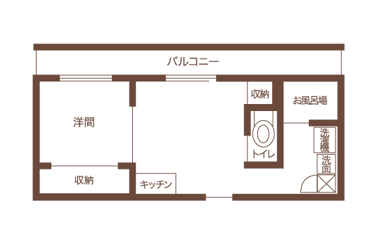 えんじゅ西野（Dタイプ）