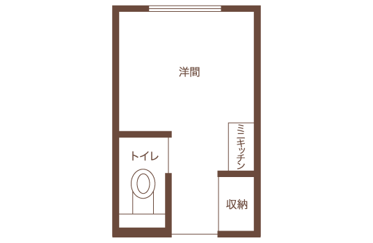 えんじゅ西野（Aタイプ）