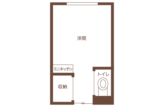 ハピリアあさひ（Aタイプ）