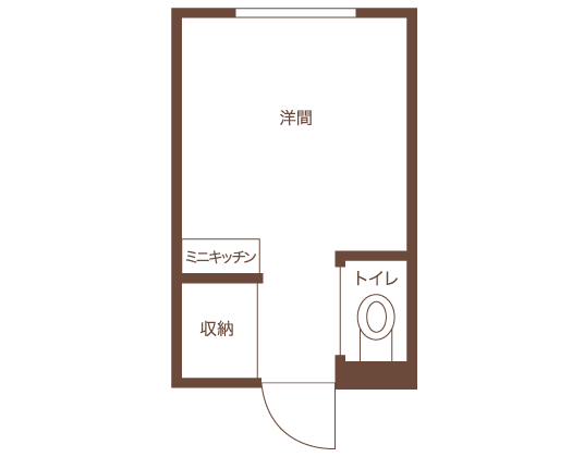 喜心（Aタイプ）